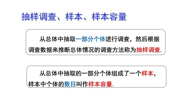 初中数学新湘教版七年级下册第6章小结与复习教学课件2025春第5页