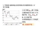 初中數(shù)學(xué)新滬科版七年級上冊第5章 數(shù)據(jù)的收集與整理復(fù)習(xí)題教學(xué)課件2024秋