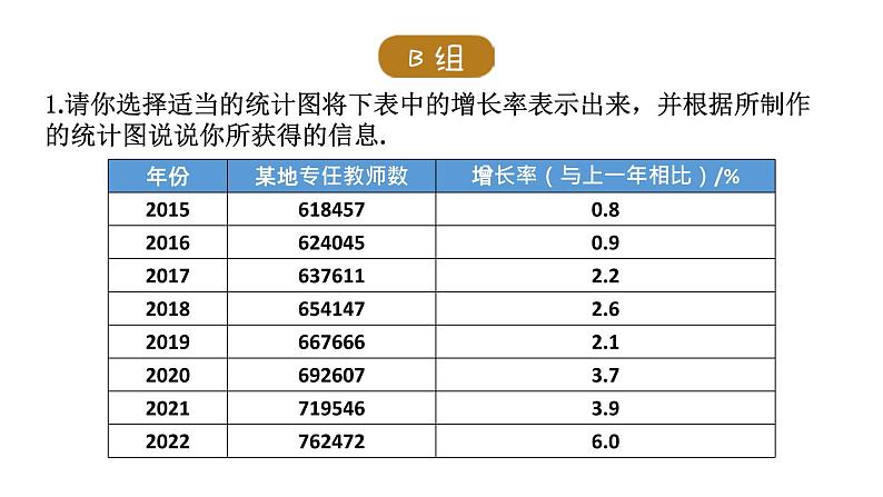 初中数学新沪科版七年级上册第5章 数据的收集与整理复习题教学课件2024秋第7页