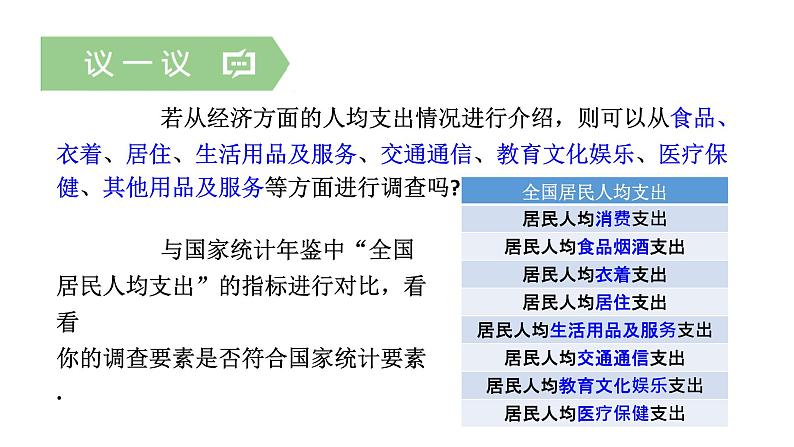 初中数学新湘教版七年级下册第6章综合与实践 家乡变化情况的调查教学课件2025春第4页