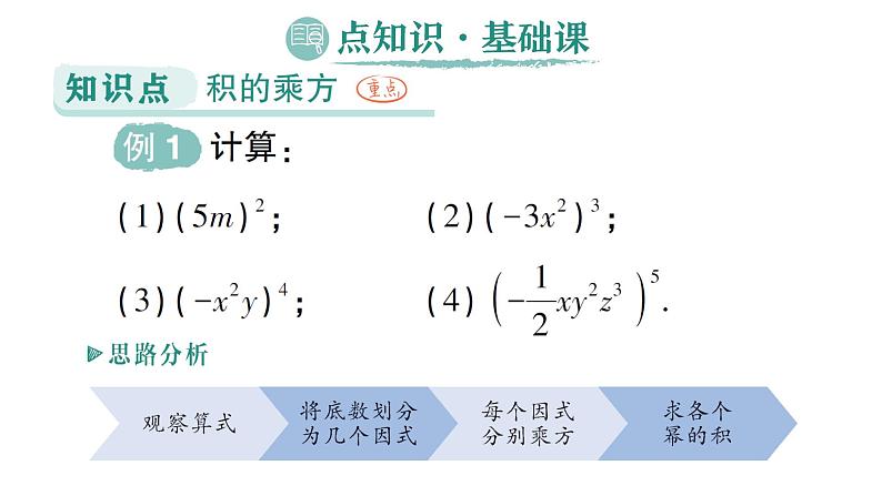 初中数学新湘教版七年级下册1.1.3 积的乘方作业课件2025春第2页