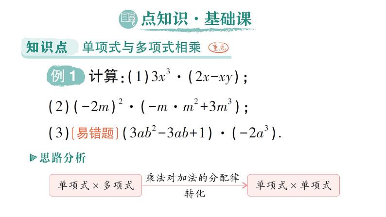 初中数学新湘教版七年级下册1.1.5第1课时 单项式乘多项式作业课件2025春第2页