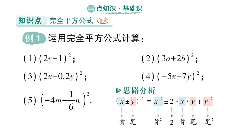 初中数学新湘教版七年级下册1.2.2 完全平方公式作业课件2025春第2页