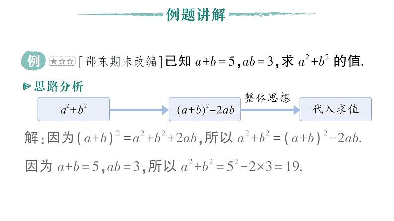 初中数学新湘教版七年级下册第1章专题1 完全平方公式的基本变形作业课件2025春第2页