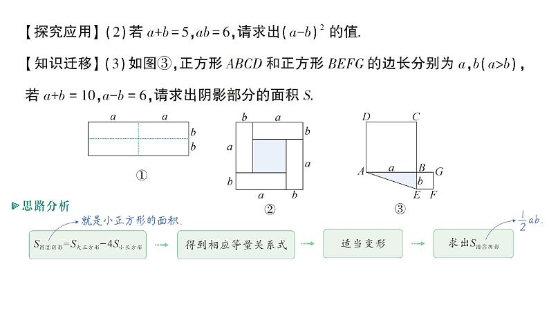 初中数学新湘教版七年级下册第1章专题2 数形结合思想在完全平方公式变形中的运用作业课件2025春第3页