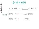 初中數(shù)學(xué)新湘教版七年級(jí)下冊第1章本章歸納復(fù)習(xí)作業(yè)課件2025春