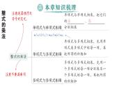 初中數(shù)學(xué)新湘教版七年級(jí)下冊第1章本章歸納復(fù)習(xí)作業(yè)課件2025春
