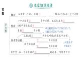 初中數(shù)學(xué)新湘教版七年級下冊第2章本章歸納復(fù)習(xí) 作業(yè)課件2025春