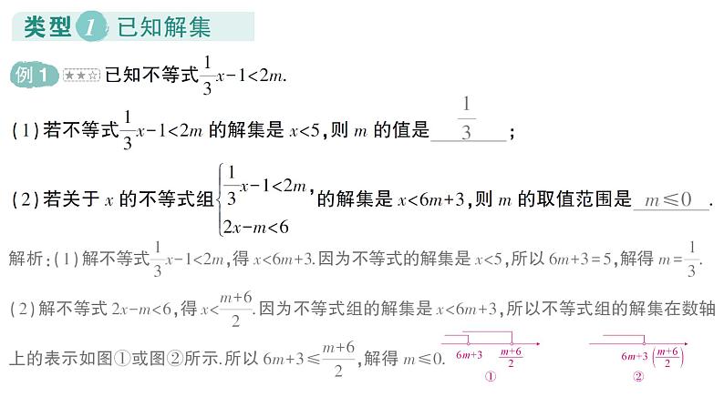 初中数学新湘教版七年级下册第3章专题5 利用一元一次不等式（组）的解集求字母的值（取值范围）作业课件2025春第2页