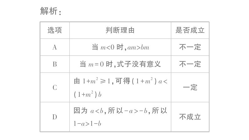 初中数学新湘教版七年级下册第3章本章归纳复习作业课件2025春第7页