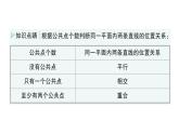 初中數(shù)學(xué)新湘教版七年級下冊4.1.1 平行線作業(yè)課件2025春