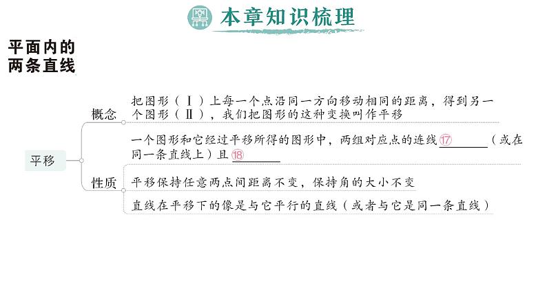 初中数学新湘教版七年级下册第4章本章归纳复习作业课件2025春第4页