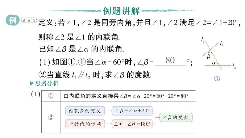 初中数学新湘教版七年级下册第4章专题11 相交线与平行线中的新定义问题作业课件2025春第2页