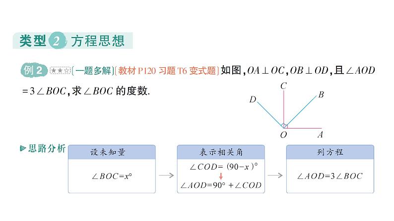 初中数学新湘教版七年级下册第4章专题10 相交线与平行线中的数学思想作业课件2025春第4页