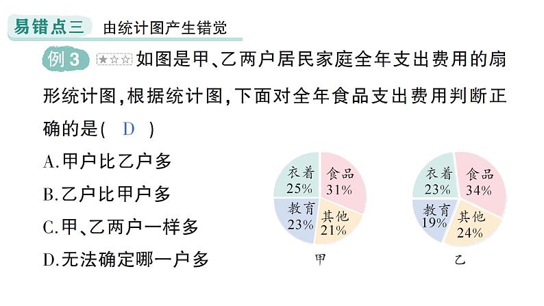 初中数学新湘教版七年级下册第6章本章易错易混专项讲练作业课件2025春第6页