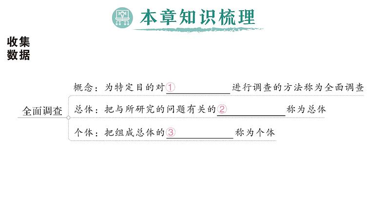 初中数学新湘教版七年级下册第6章本章归纳复习作业课件2025春第2页