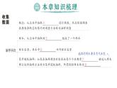 初中數(shù)學(xué)新湘教版七年級下冊第6章本章歸納復(fù)習(xí)作業(yè)課件2025春