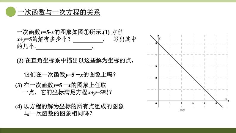 第4节从函数的角度看方程与不等式课件-高一上学期数学初高中衔接第2页