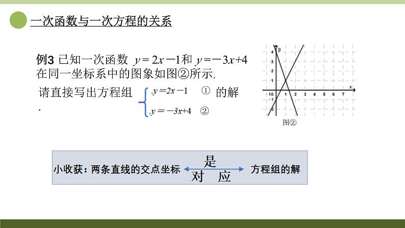 第4节从函数的角度看方程与不等式课件-高一上学期数学初高中衔接第5页