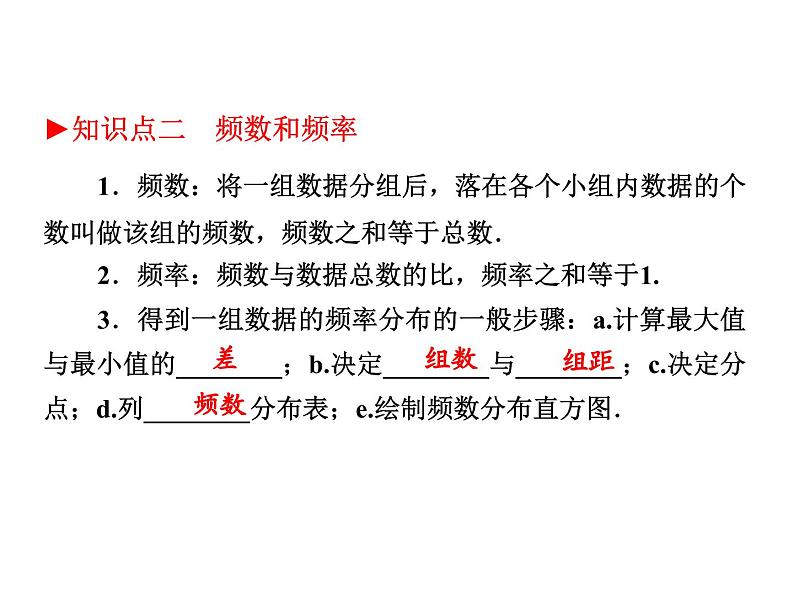 第七讲统计与概率复习课件-高一上学期初高中数学衔接知识第4页