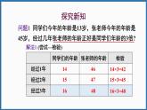 华东师大版(2024)数学七年级下册--5.1 从实际问题到方程 （课件）