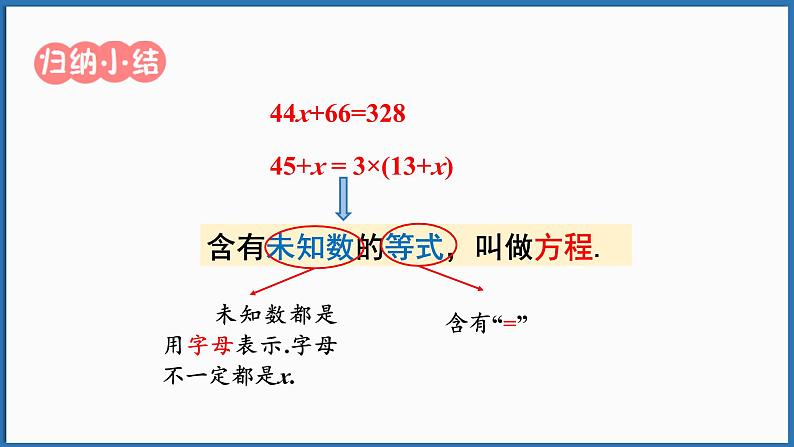 华东师大版(2024)数学七年级下册--5.1 从实际问题到方程 （课件）第7页