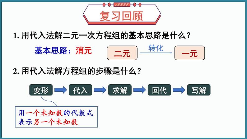 华东师大版(2024)数学七年级下册--6.2 二元一次方程组的解法 第2课时 （课件）第2页