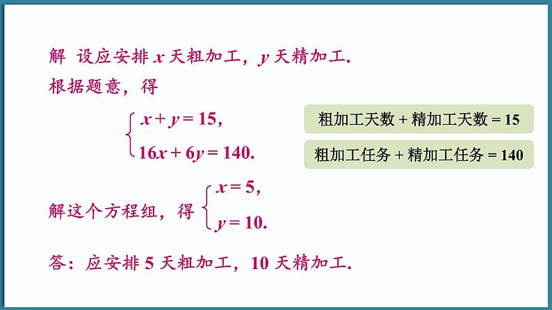 华东师大版(2024)数学七年级下册--6.2 二元一次方程组的解法 第3课时 （课件）第3页