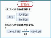 華東師大版(2024)數(shù)學(xué)七年級下冊--6.3 三元一次方程組及其解法 （課件）