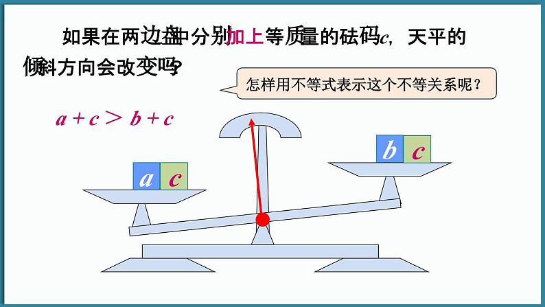 华东师大版(2024)数学七年级下册--7.2 不等式的基本性质 （课件）第4页