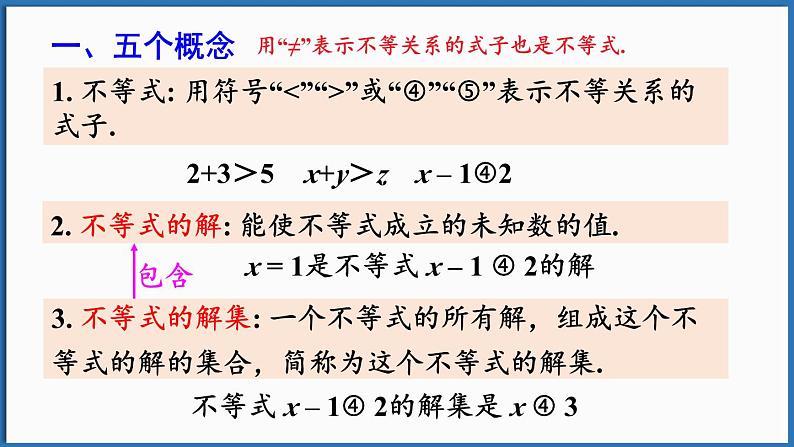 华东师大版(2024)数学七年级下册--第7章 一元一次不等式 章末复习 （课件）第4页