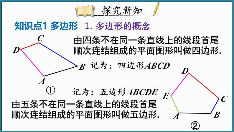 第1课时 多边形的内角和第5页