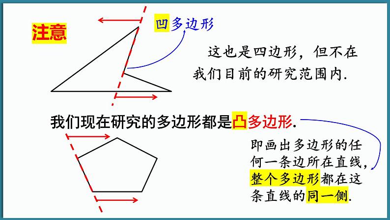 第1课时 多边形的内角和第7页