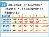 華東師大版(2024)數(shù)學(xué)七年級下冊--8.2 多邊形的內(nèi)角和與外角和 第2課時(shí) （課件）