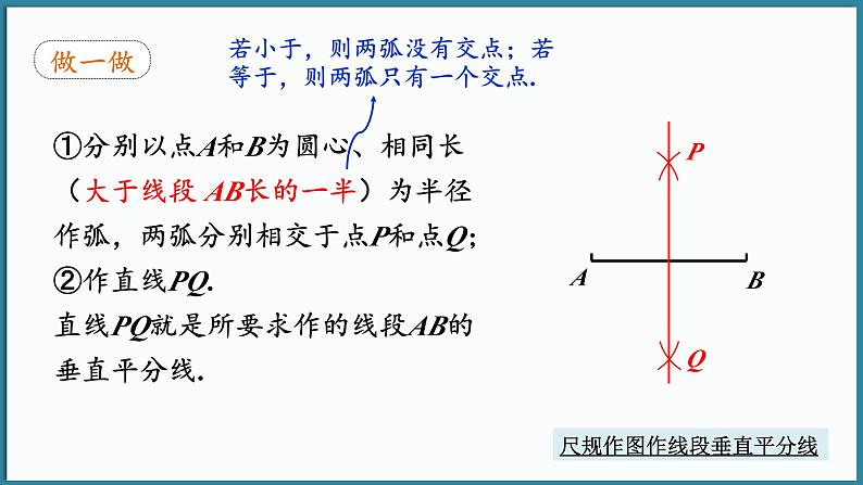 9.1.2 轴对称的再认识第8页