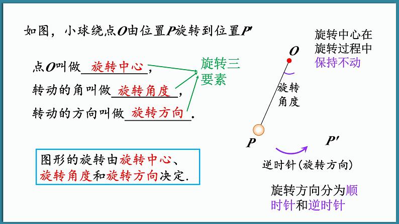 华东师大版(2024)数学七年级下册--9.3.1 图形的旋转 （课件）第5页