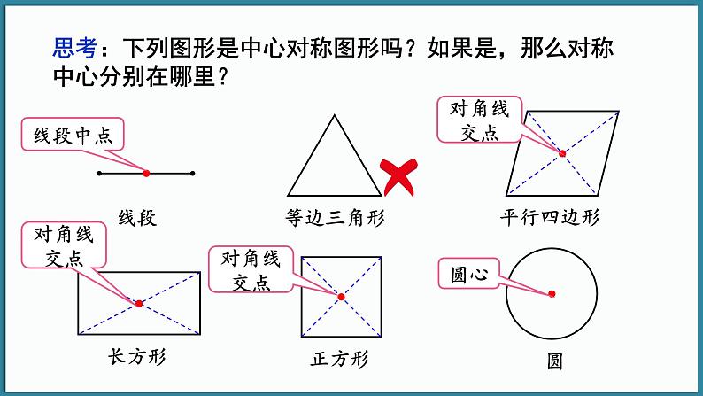 华东师大版(2024)数学七年级下册--9.4 中心对称  （课件）第5页