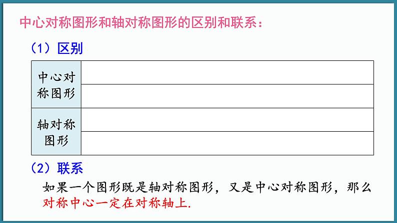 华东师大版(2024)数学七年级下册--9.4 中心对称  （课件）第8页