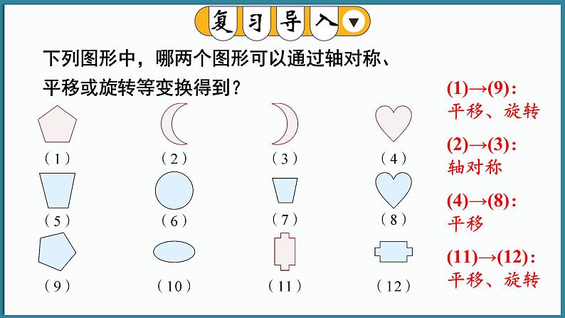 华东师大版(2024)数学七年级下册--9.5 图形的全等  （课件）第3页