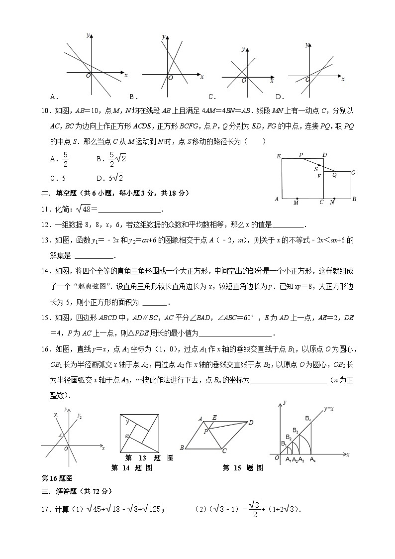 人教版八年级下册 期末 数学模拟卷第2页