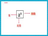 【新教材大单元】北师大版七年级下册数学1.1.1同底数幂的乘法 课件+教案+单元教学设计