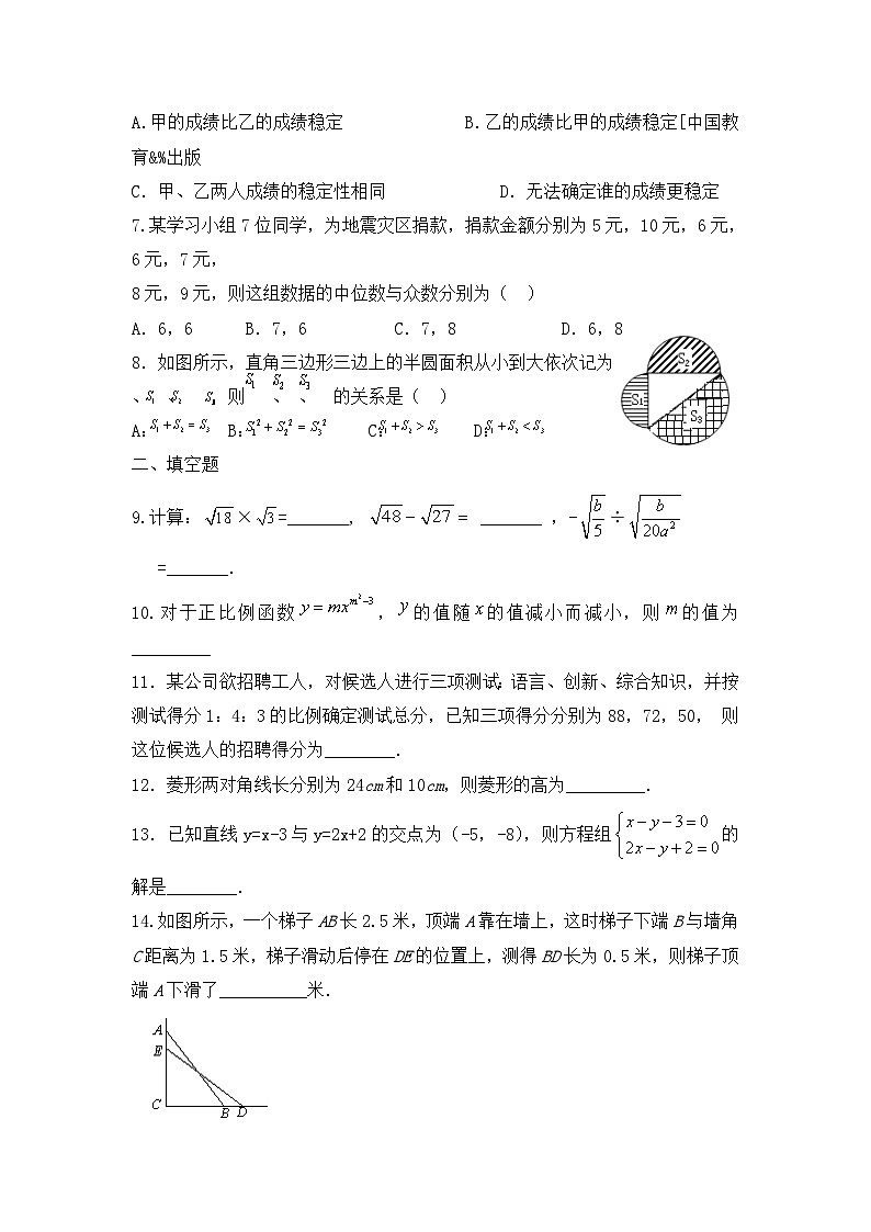 人教版八年级下册数学期末基础复习题第2页