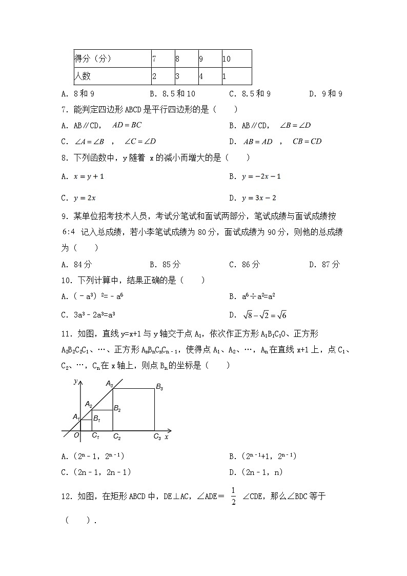 人教版数学八年级下册期末测试卷第2页