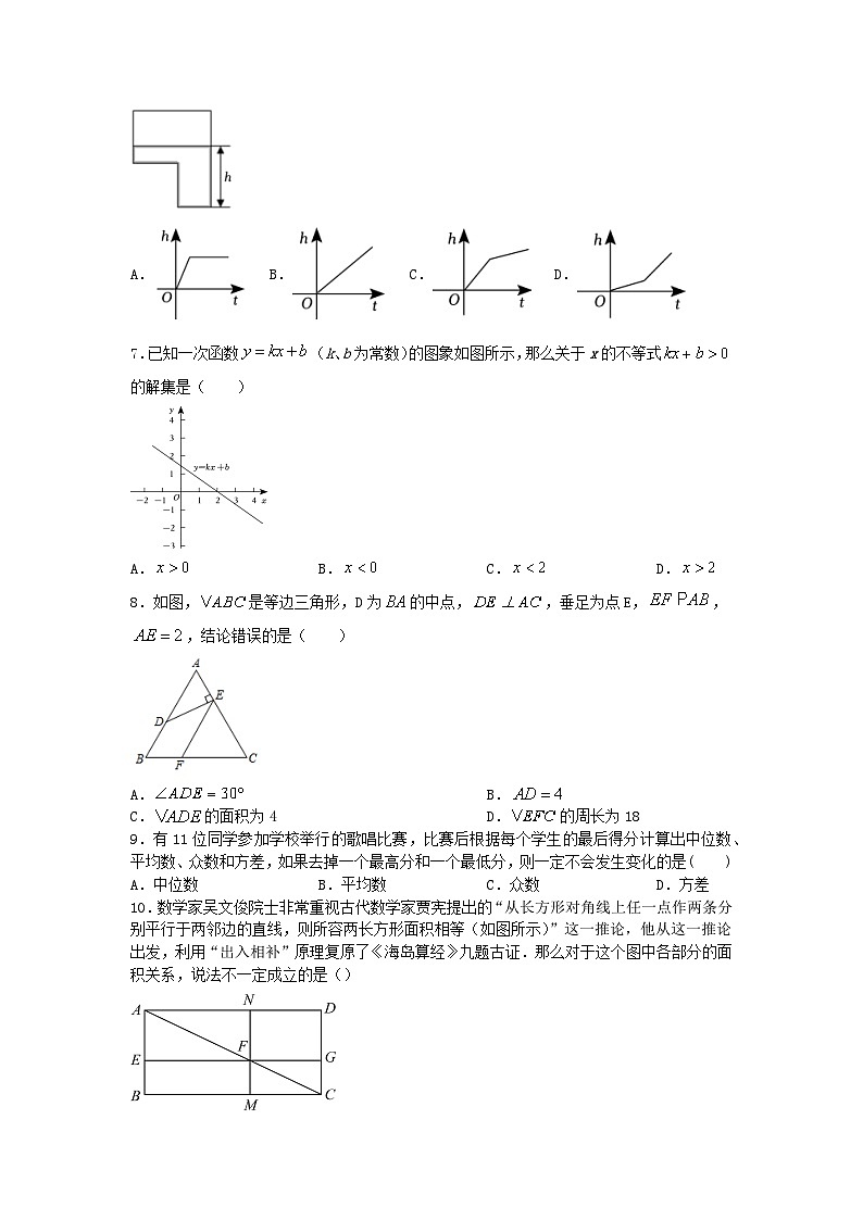 八年级下学期人教版数学期末综合测试卷第2页