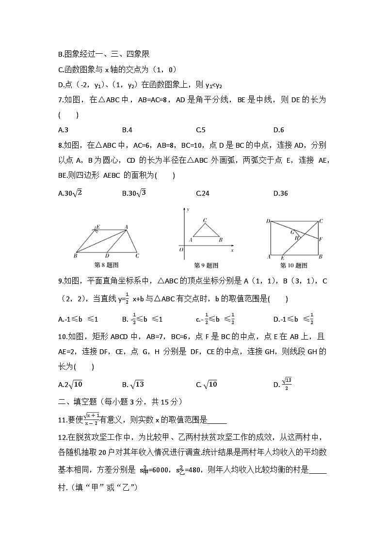 期末复习状元卷 人教版八年级数学下册第2页