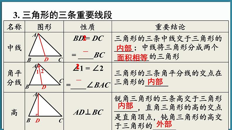 华东师大版(2024)数学七年级下册--第8章 三角形 章末复习 （课件）第5页