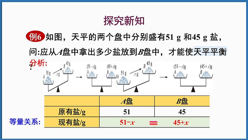 第3课时 用一元一次方程解决实际问题第5页