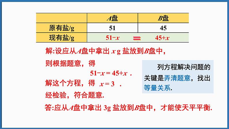 第3课时 用一元一次方程解决实际问题第6页