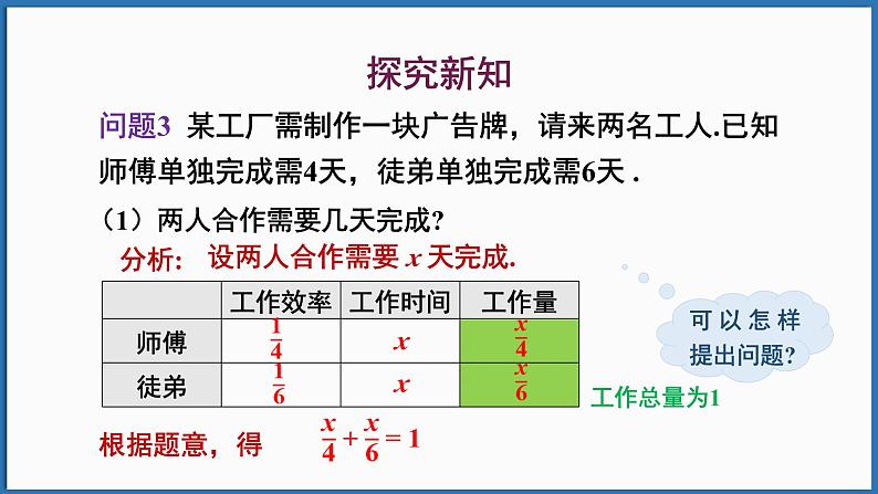 华东师大版(2024)数学七年级下册--5.3 实践与探索 第3课时 工程问题与行程问题 （课件）第5页