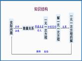 華東師大版(2024)數(shù)學(xué)七年級(jí)下冊(cè)--第5章 一元一次方程 章末復(fù)習(xí) （課件）